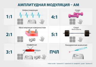 СКЭНАР-1-НТ (исполнение 01)  в Северске купить Нейродэнс ПКМ официальный сайт - denasdevice.ru 